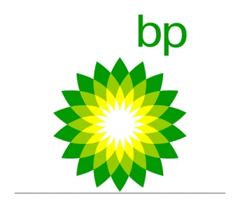 BP
